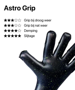 Black Beast 3.0 (FP)