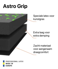 Black Beast 3.0 (FP)