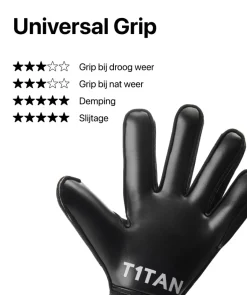 Classic 1.0 Black-Out